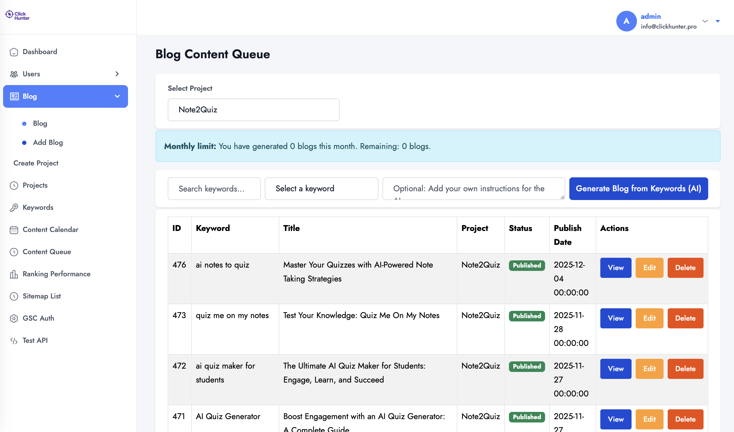 İçeriklerini oluştur