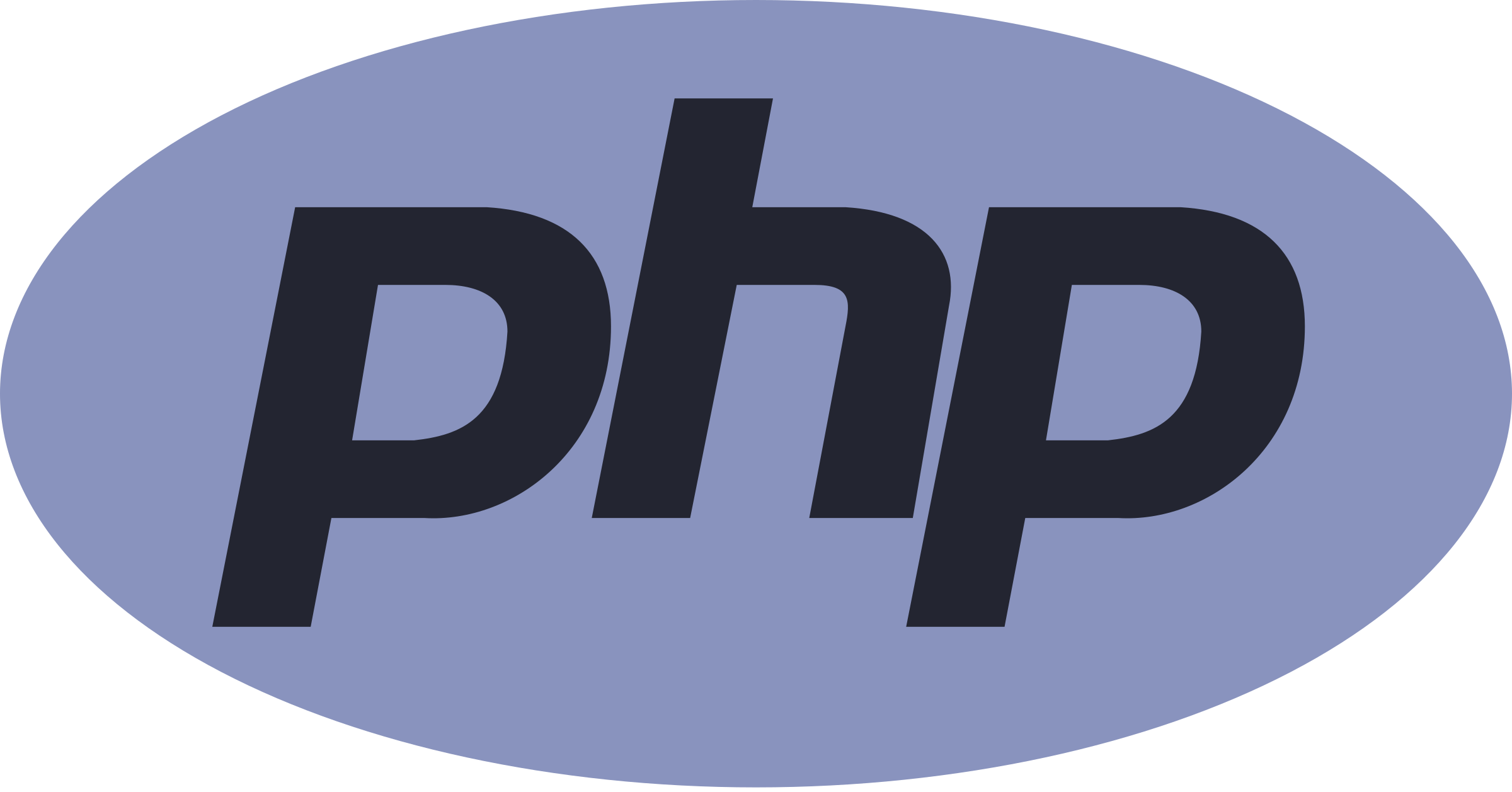 PHP & Database