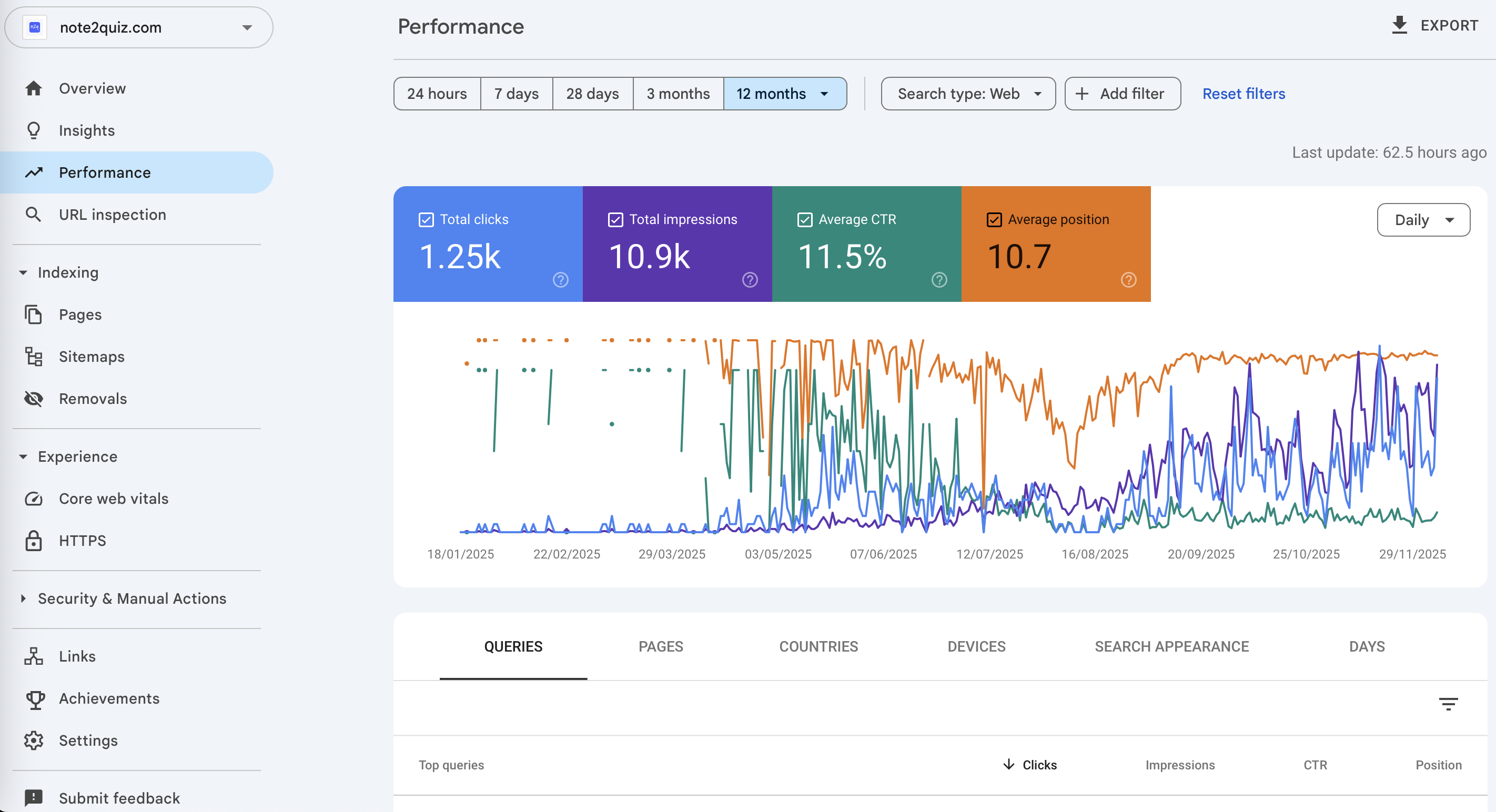 AutoContent Pro - AI İçerik Üretimi